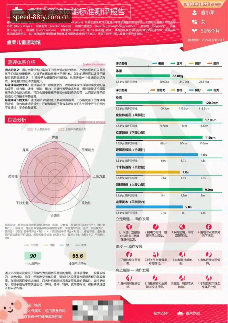 体育专业数据对比：如何用88体育平台提升赛事分析效率？